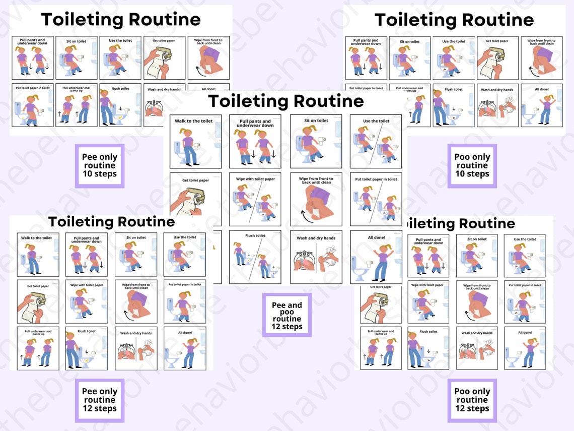 Printable Girl Potty Routine Visual Toileting Routine Etsy Australia
