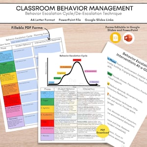 Behavior Escalation Cycle: Classroom Management Tool (Fillable PDF)