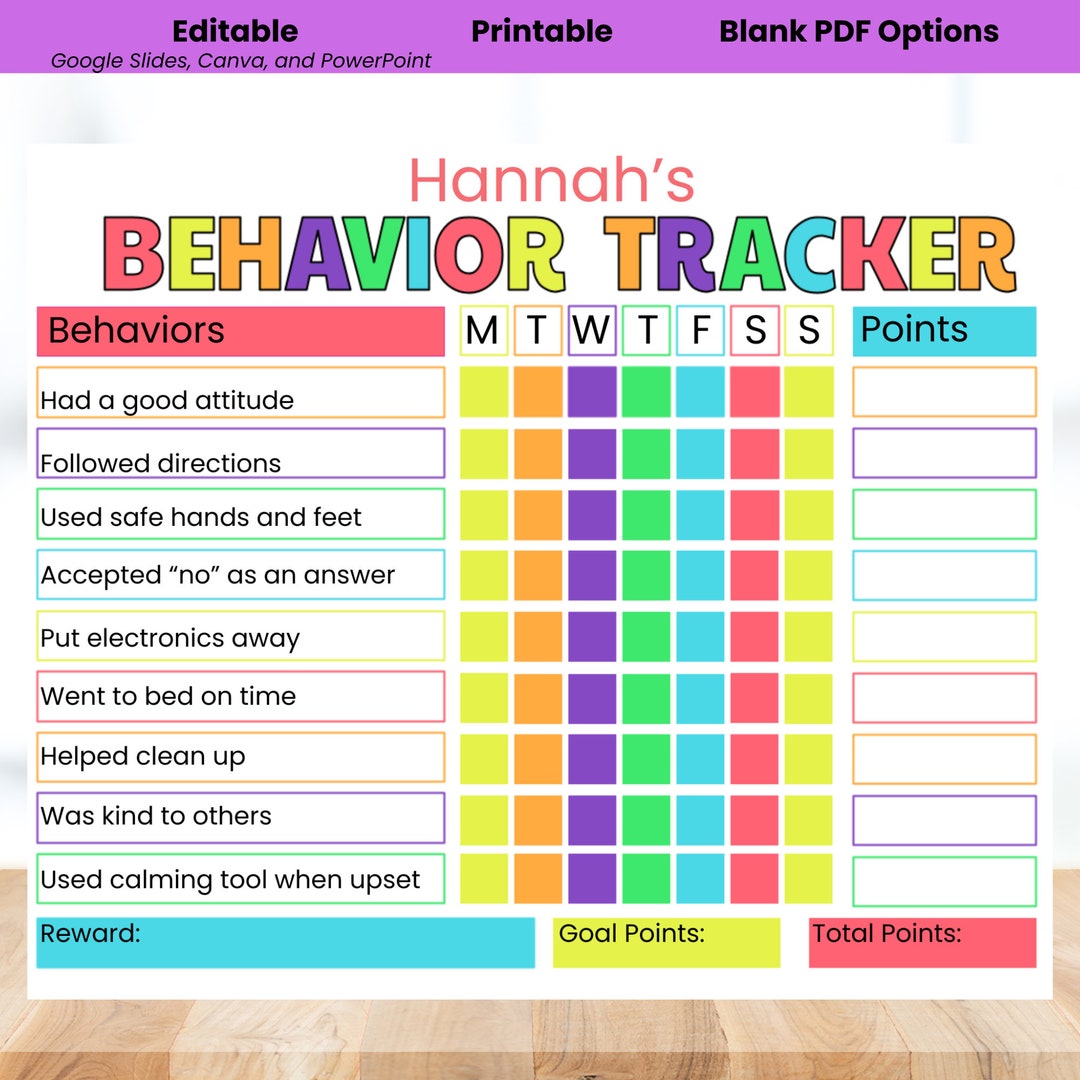 Editable Behavior Chart for Kids, Behavior Chart for Kids, Girls ...