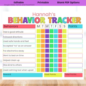 Tabella modificabile del comportamento dei bambini: sistema a punti, premi (download digitale)