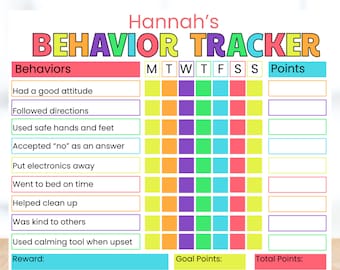 Editable Behavior Chart for Kids, Behavior Chart for Kids, Girls Behavior Chart, Behavior Tracker Chart for Kids, Student Behavior Chart