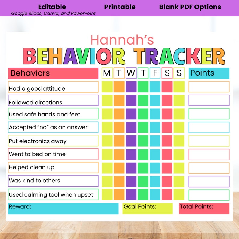Editable Behavior Chart for Kids, Behavior Chart for Kids, Girls