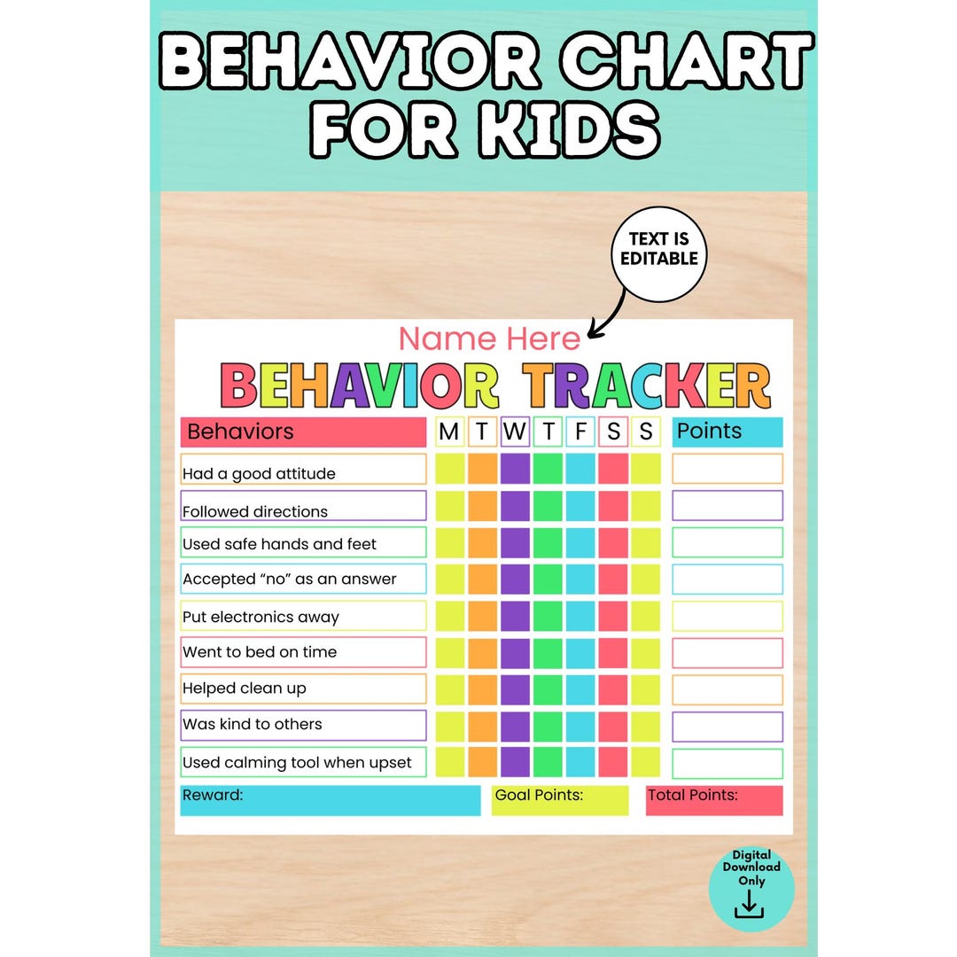 Editable Kids Behavior Chart: Point System, Rewards (digital Download ...