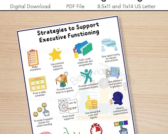 Poster sur les stratégies de fonctionnement des cadres : gestion de classe (PDF)