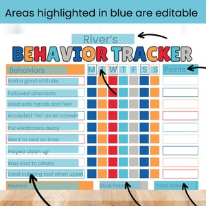 May include: A behavior tracker chart with the text River's BEHAVIOR TRACKER. The chart features columns for days of the week, a list of behaviors, and points. Areas highlighted in blue are editable. Black arrows point to specific sections.