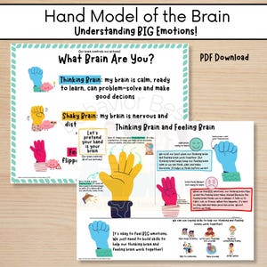 Understanding Emotions Poster: Hand Model of Brain (PDF & JPG)