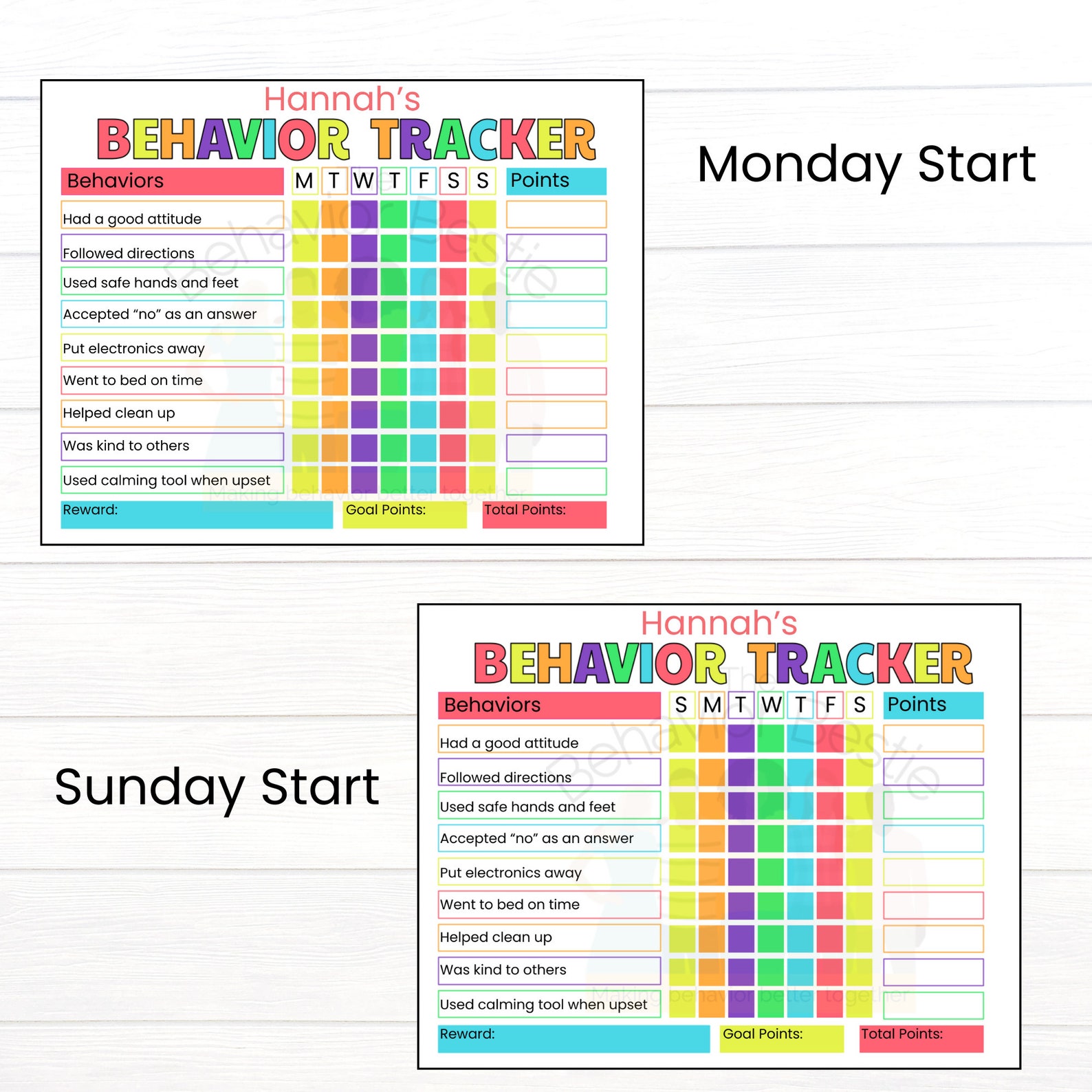 Editable Behavior Chart for Kids, Behavior Chart for Kids, Girls ...