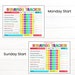 Editable Kids Behavior Chart: Point System, Rewards (digital Download ...