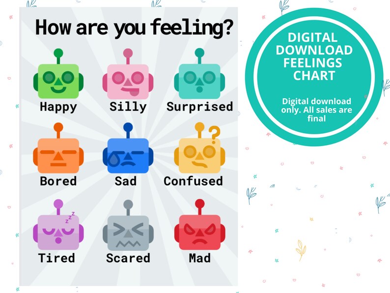 Robots Feelings Chart Printable Emotions Chart Robot Emotions Chart