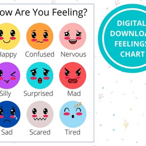 Gefühlskarte zum Ausdrucken: Emotionale Lehrideen, Virtuelle Schule Werkzeug (Digitaler Download)