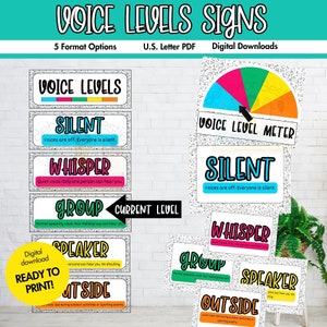 Voice Level Signs for the Classroom, Classroom Management Voice Level Signs, Voice Level Posters, Classroom Posters