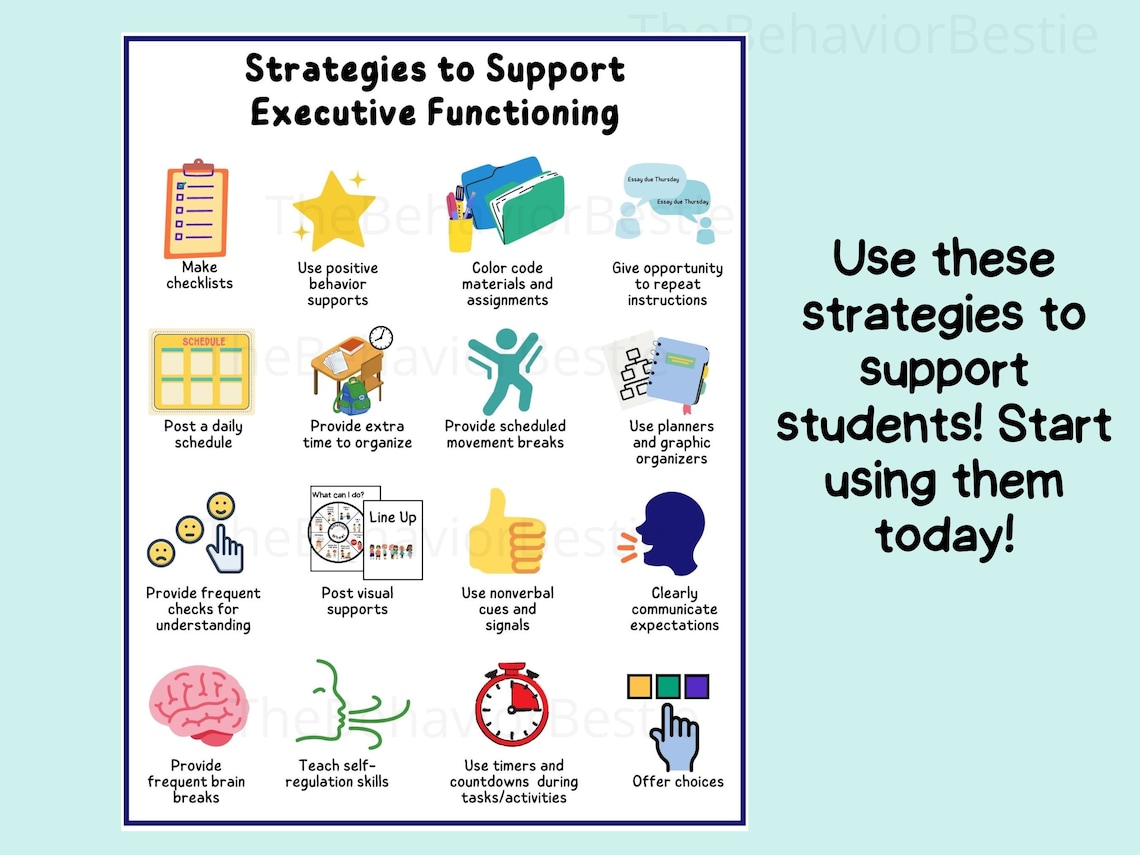 Executive Functioning Strategies Poster ADHD Tools Autism Tools ADHD ...