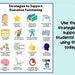 Executive Functioning Strategies Poster ADHD Tools Autism - Etsy