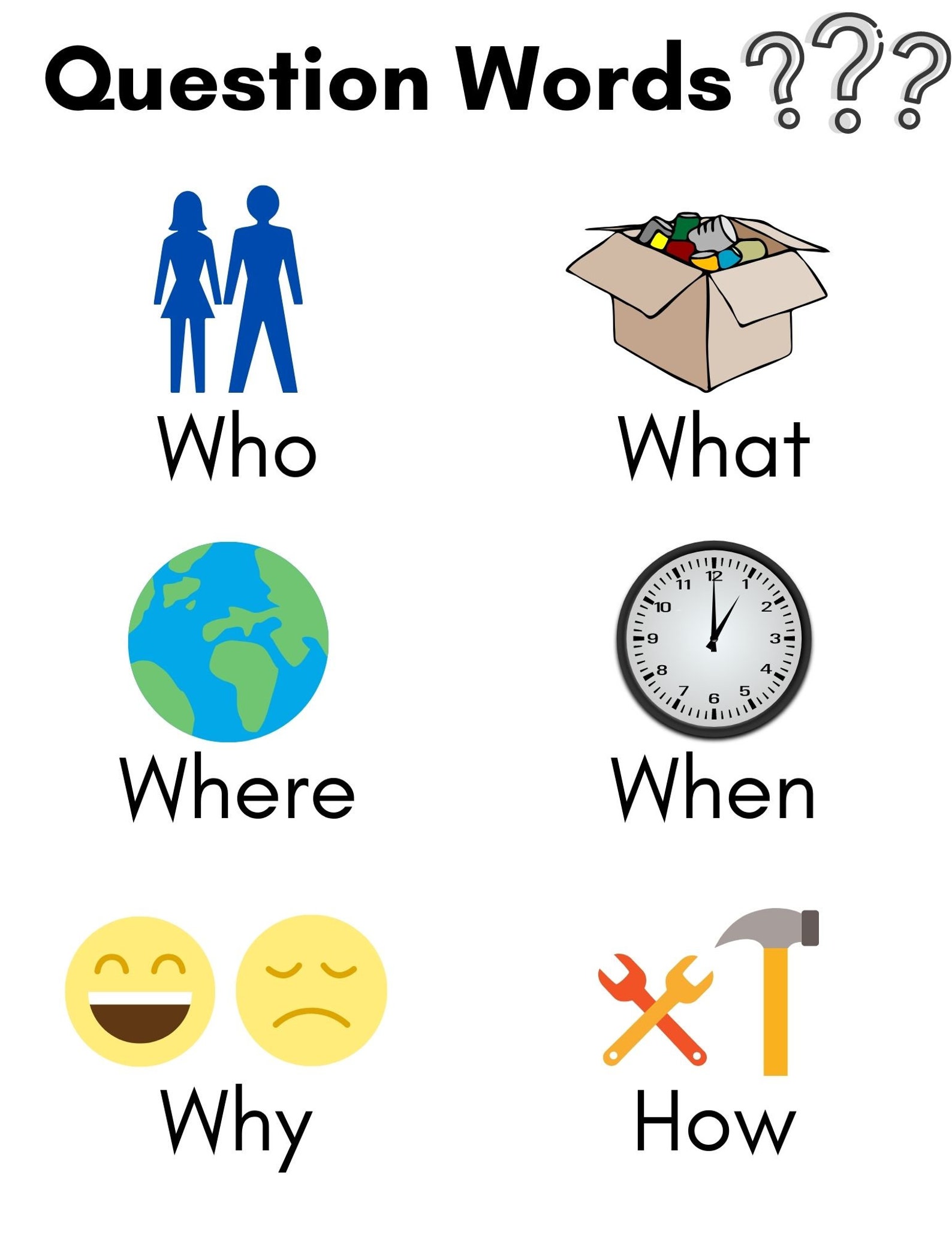 Printable Handwriting Worksheets With Question Sentences and Who, What ...