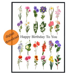 Geboortemaand bloemenkaart | Geboorte bloemposter | Bloemenkwekerij decor | Bloemenkeukendecor | Geboortebloem afdrukbaar | Bloemenkaartenafdrukken