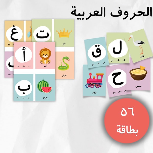 Arabic Alphabet Flashcards with pictures, Arabic Letters, Arabic Alphabet teaching resources, Homeschool Aid, Arabic Preschool Material