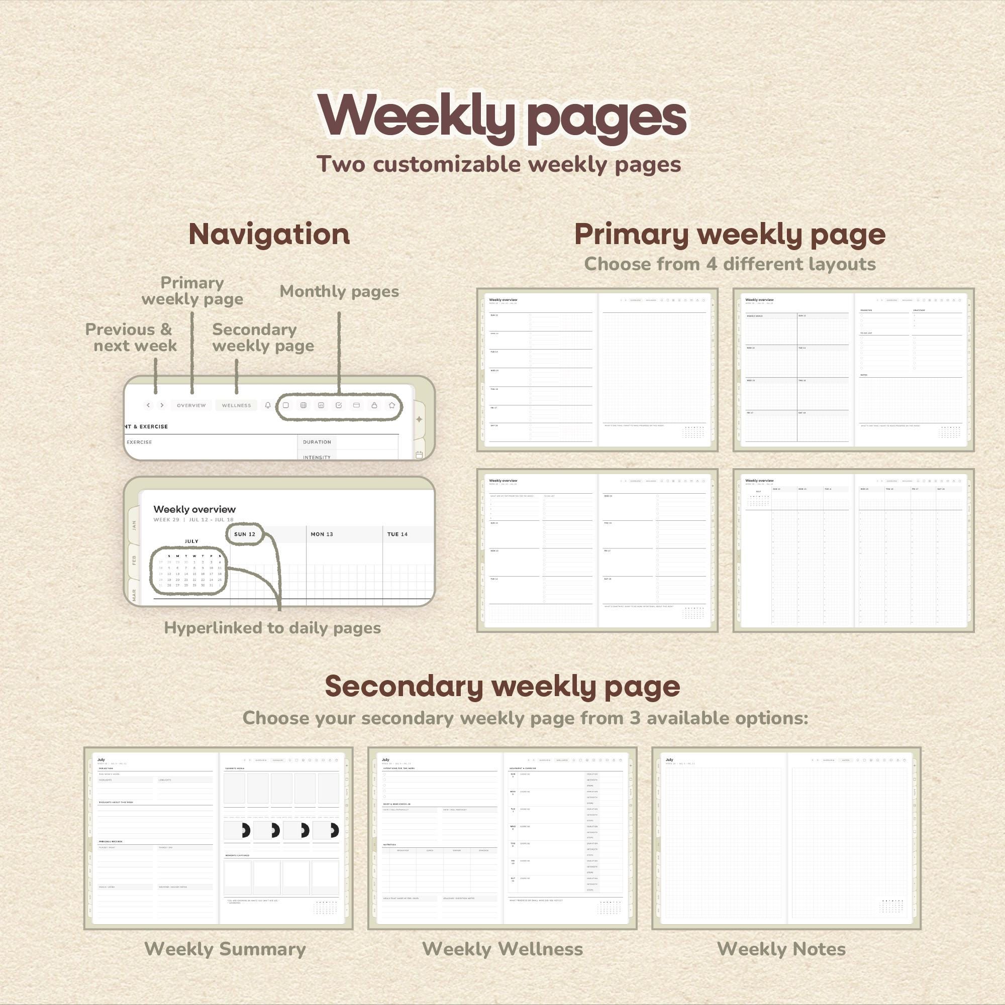 2026 Digital Planner ~ Landscape, Weekly and Daily Planning, Stickers ...