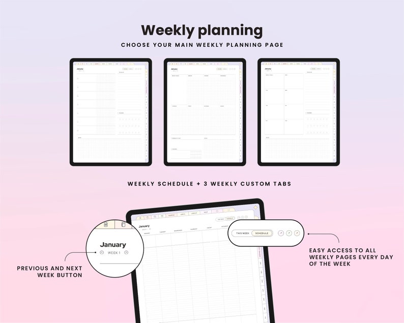Pu&ograve; includere: Un'interfaccia di app di pianificatore digitale con tre diversi layout di pagine di pianificazione settimanale. L'app include un programma settimanale, schede personalizzate e facile accesso a tutte le pagine settimanali ogni giorno della settimana. L'app ha anche pulsanti per navigare alla settimana precedente e alla successiva.
