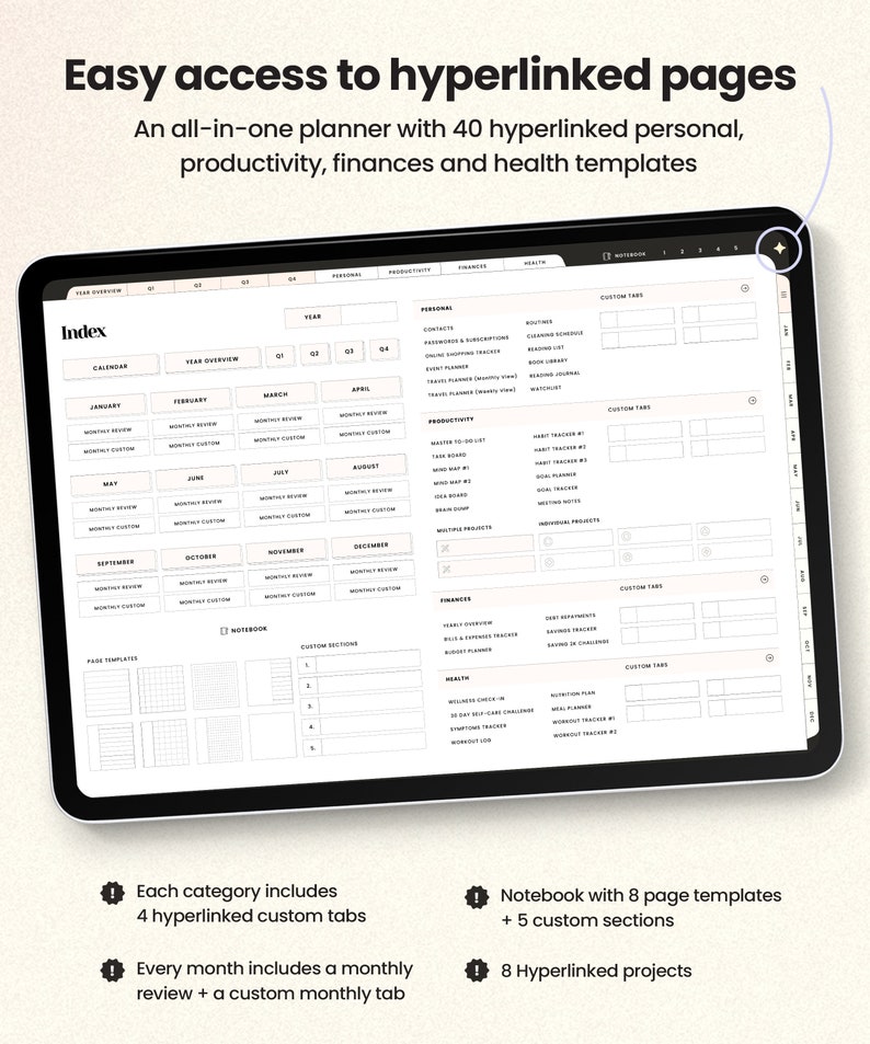 Op de afbeelding: Een digitale planner-app-interface met een kalender, een jaaroverzicht en aangepaste tabbladen voor persoonlijke, productiviteit, financi&euml;n en gezondheid. De app biedt 40 hyperlinks naar sjablonen, 8 hyperlinks naar projecten en 5 aangepaste secties.