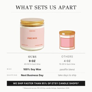 two jars of James Wax candles, one larger and one smaller, with information about their sizes and burn times.