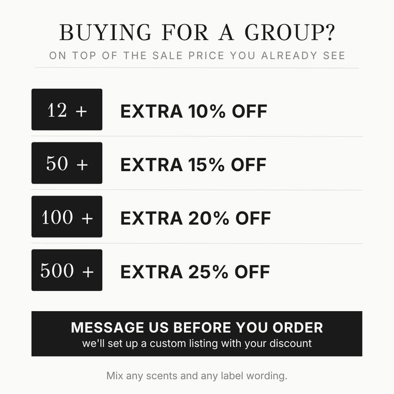 The image is a promotional image for a product, likely a fragrance, that is being offered for a group. It features a list of different discount percentages ranging from 10% to 25% off, along with a message encouraging customers to mix scents and label wording.