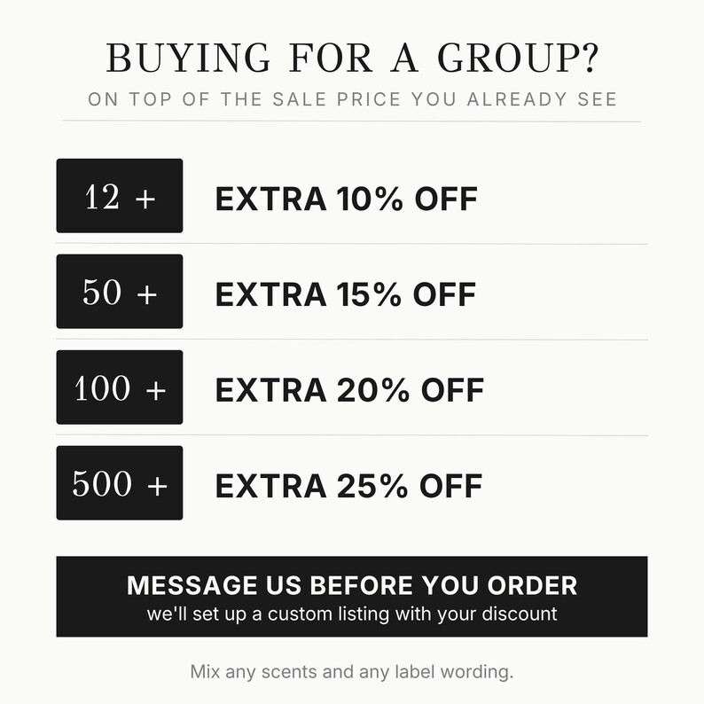 The image is a promotional image for a product, likely a fragrance, that is being offered for a group. It features a list of different discount percentages ranging from 10% to 25% off, along with a message encouraging customers to mix scents and label wording.