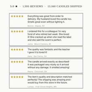 5.0 - 1,595 REVIEWS - 13,160 CANDLES SHIPPED