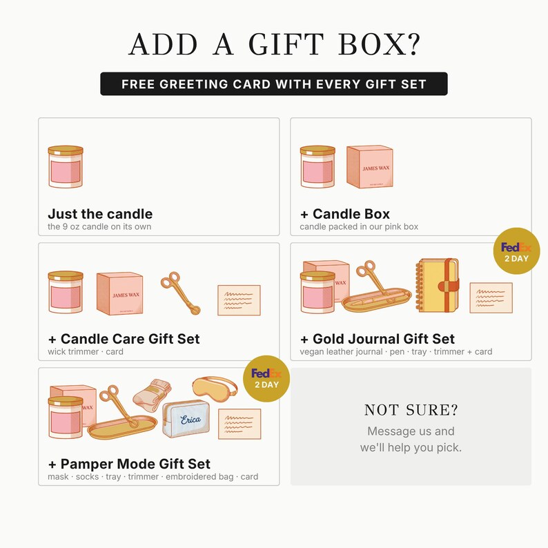a gift set with various items, including a candle, a candle box, a candle care gift set, a gold journal gift set, a pamper mode gift set, and a free greeting card with every gift set.