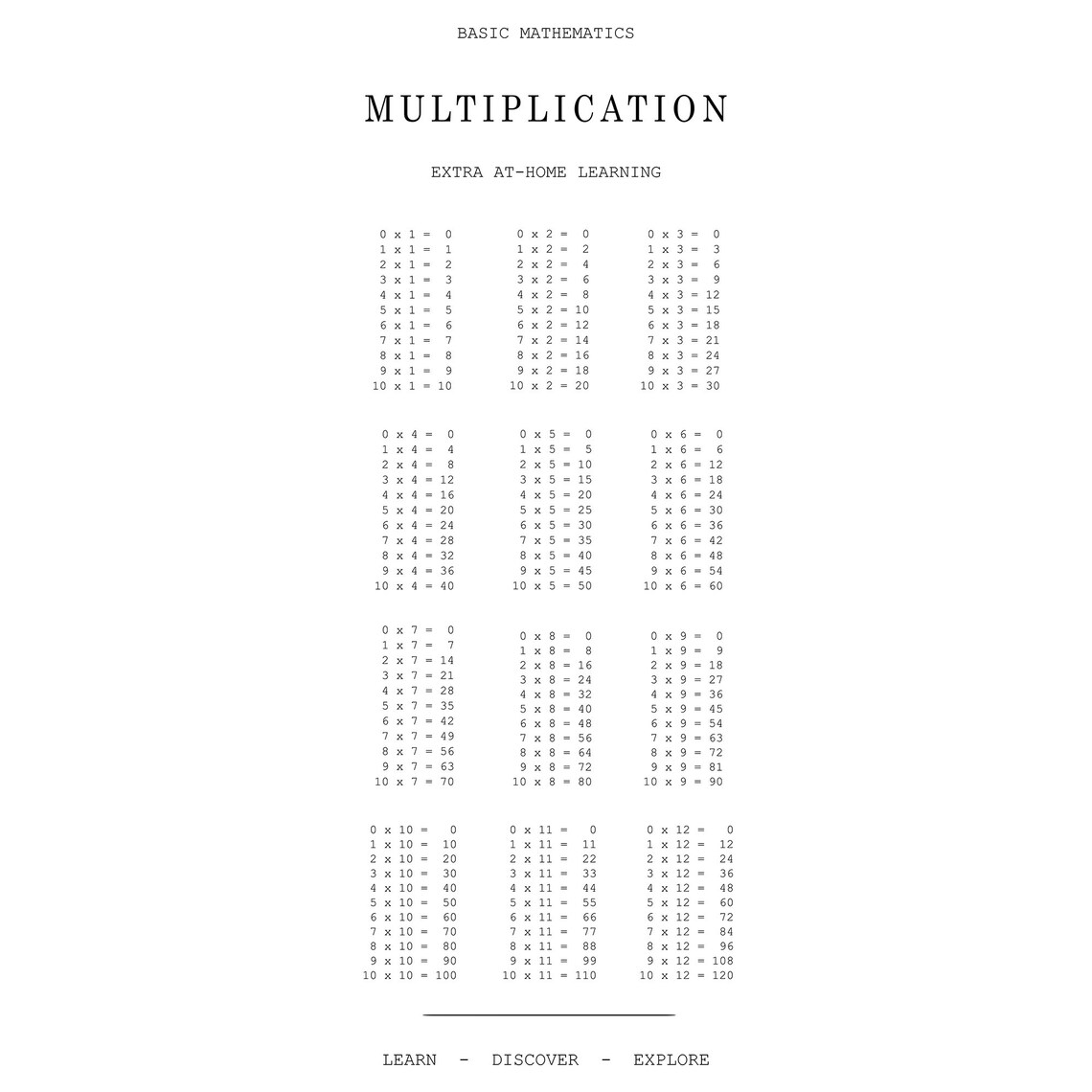 multiplication-table-times-table-math-printable-engraver-or-cnc