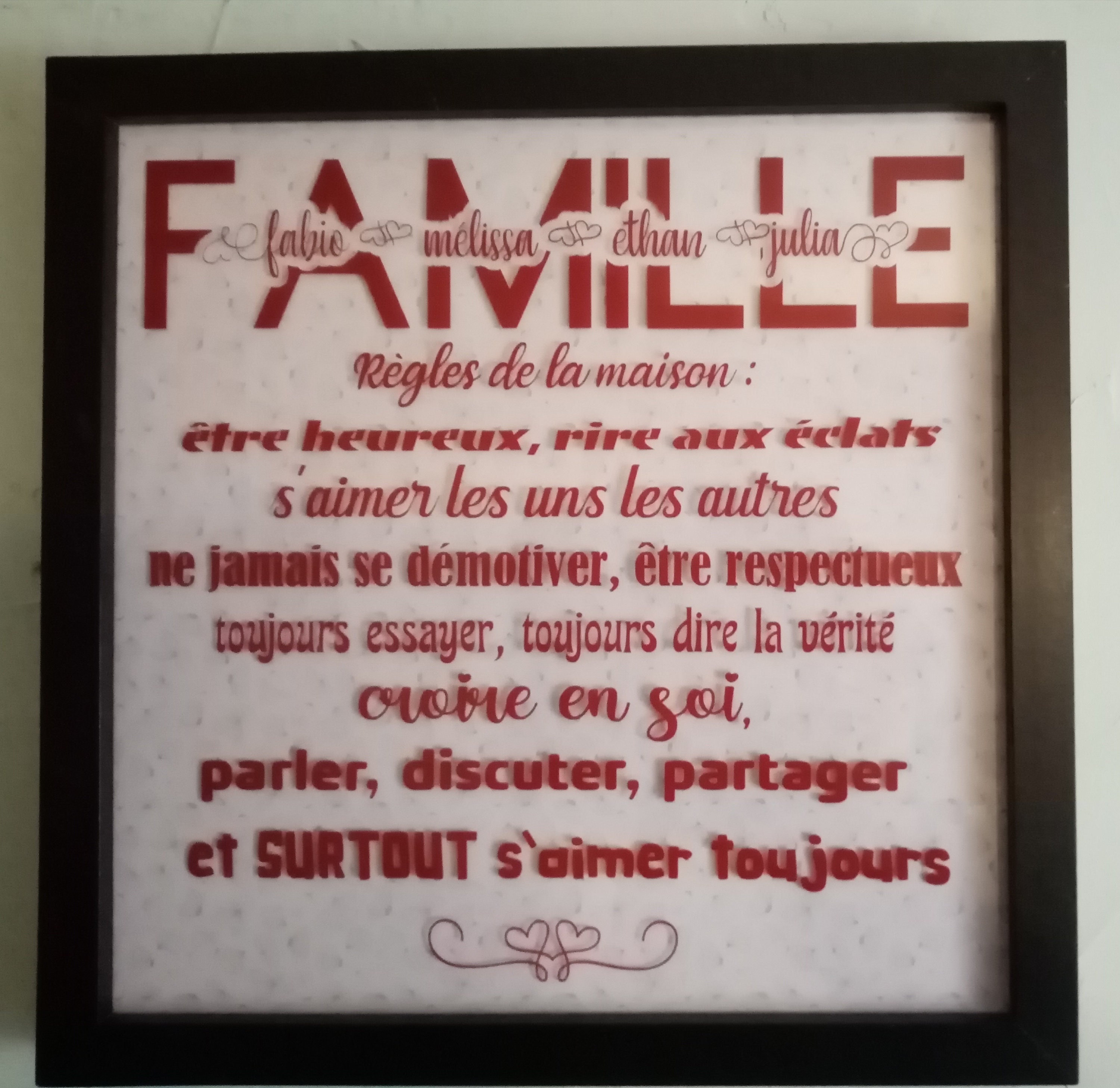 Cadre Règles de La Famille