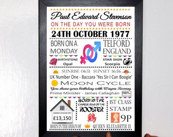 PERSONALISED Day You Were Born A4 Print Word Art Coloured Birthday Celebration Photo Poster Gift Keepsake sold as Print Only or In A Frame