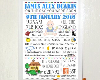 Personalised Children's Day You Were Born Print: Birthday Gift Keepsake