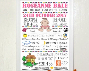 Personalised Day You Were Born Print: Birthday Keepsake Photo Poster