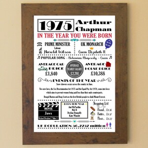 PERSONALISED Year You Were Born A4 Print Word Art Coloured Birthday ...
