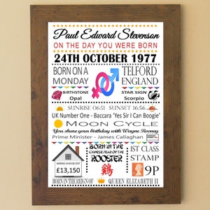 PERSONALISED Day You Were Born A4 Print Word Art Coloured Birthday Celebration Photo Poster Gift Keepsake sold as Print Only or In A Frame image 8