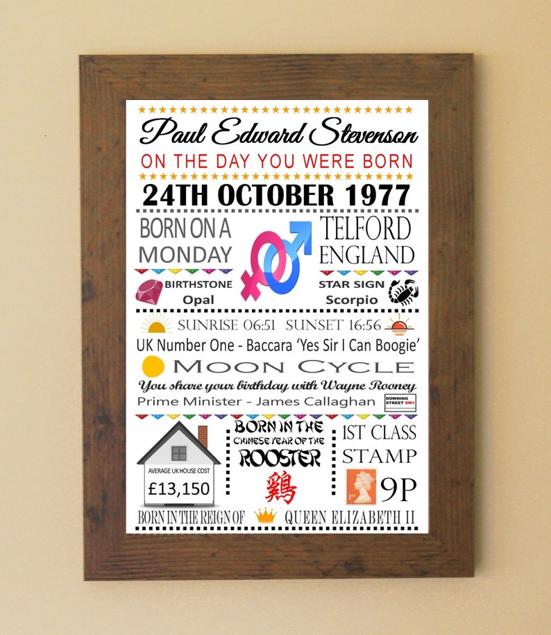 PERSONALISED Day You Were Born A4 Print Word Art Coloured Birthday Celebration Photo Poster Gift Keepsake sold as Print Only or In A Frame image 8