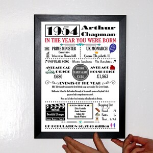 PERSONALISED Year You Were Born A4 Print Word Art Coloured Birthday ...