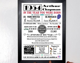 PERSONALISED Year You Were Born A4 Print Word Art Coloured Birthday Celebration Photo Poster Gift Keepsake sold as Print Only or In A Frame