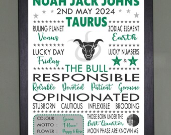 Personalised Taurus Zodiac Star Sign Green Poster: Birthday Gift