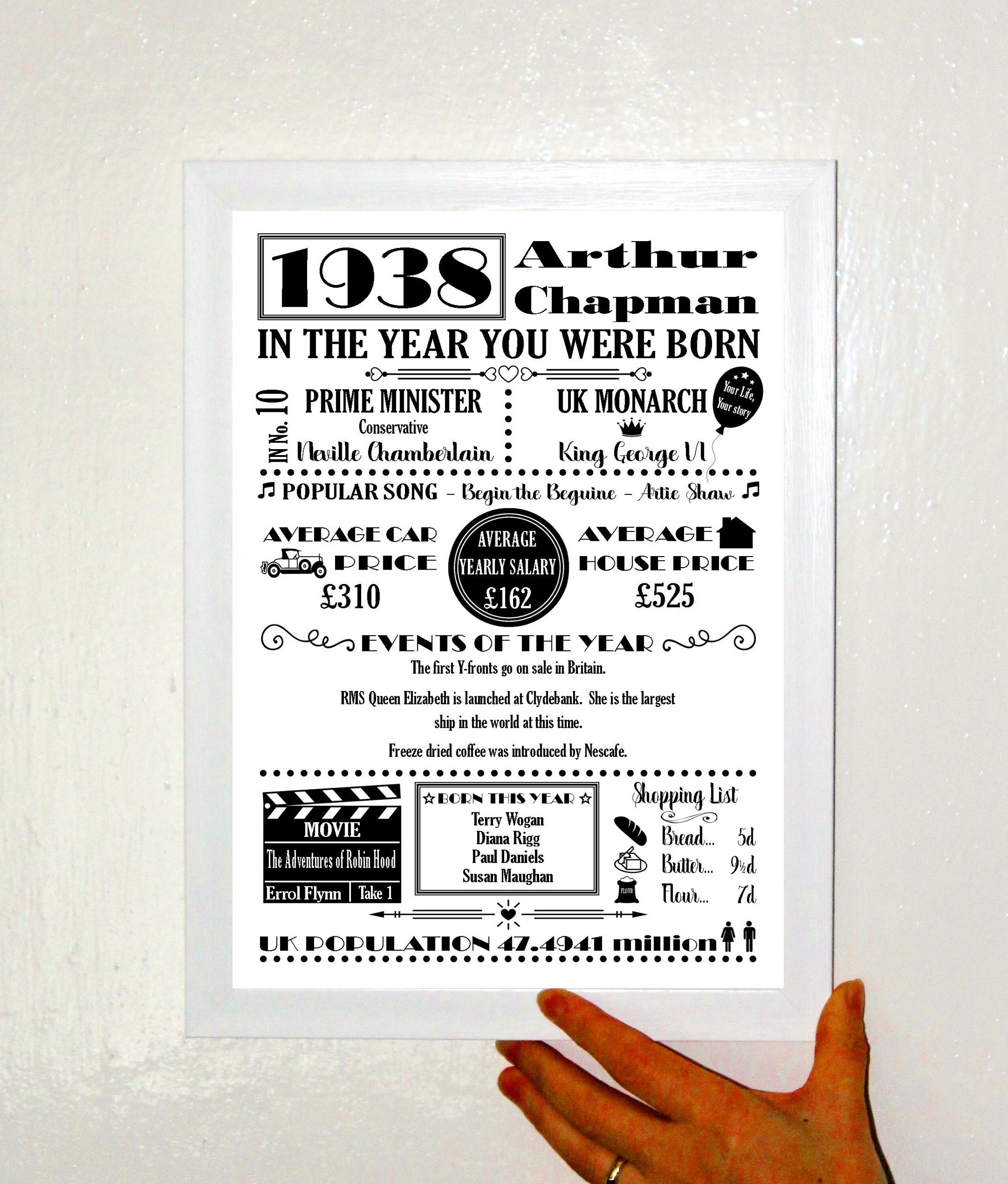 PERSONALISED Year You Were Born A4 Print Word Art Black - Etsy
