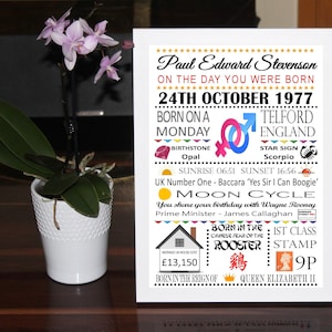 PERSONALISED Day You Were Born A4 Print Word Art Coloured Birthday Celebration Photo Poster Gift Keepsake sold as Print Only or In A Frame image 6