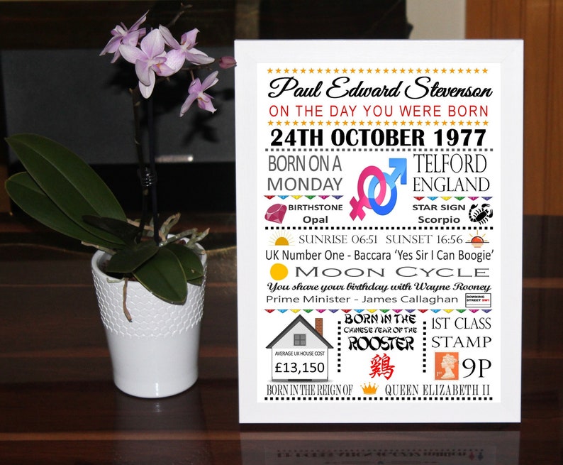 PERSONALISED Day You Were Born A4 Print Word Art Coloured Birthday Celebration Photo Poster Gift Keepsake sold as Print Only or In A Frame image 6