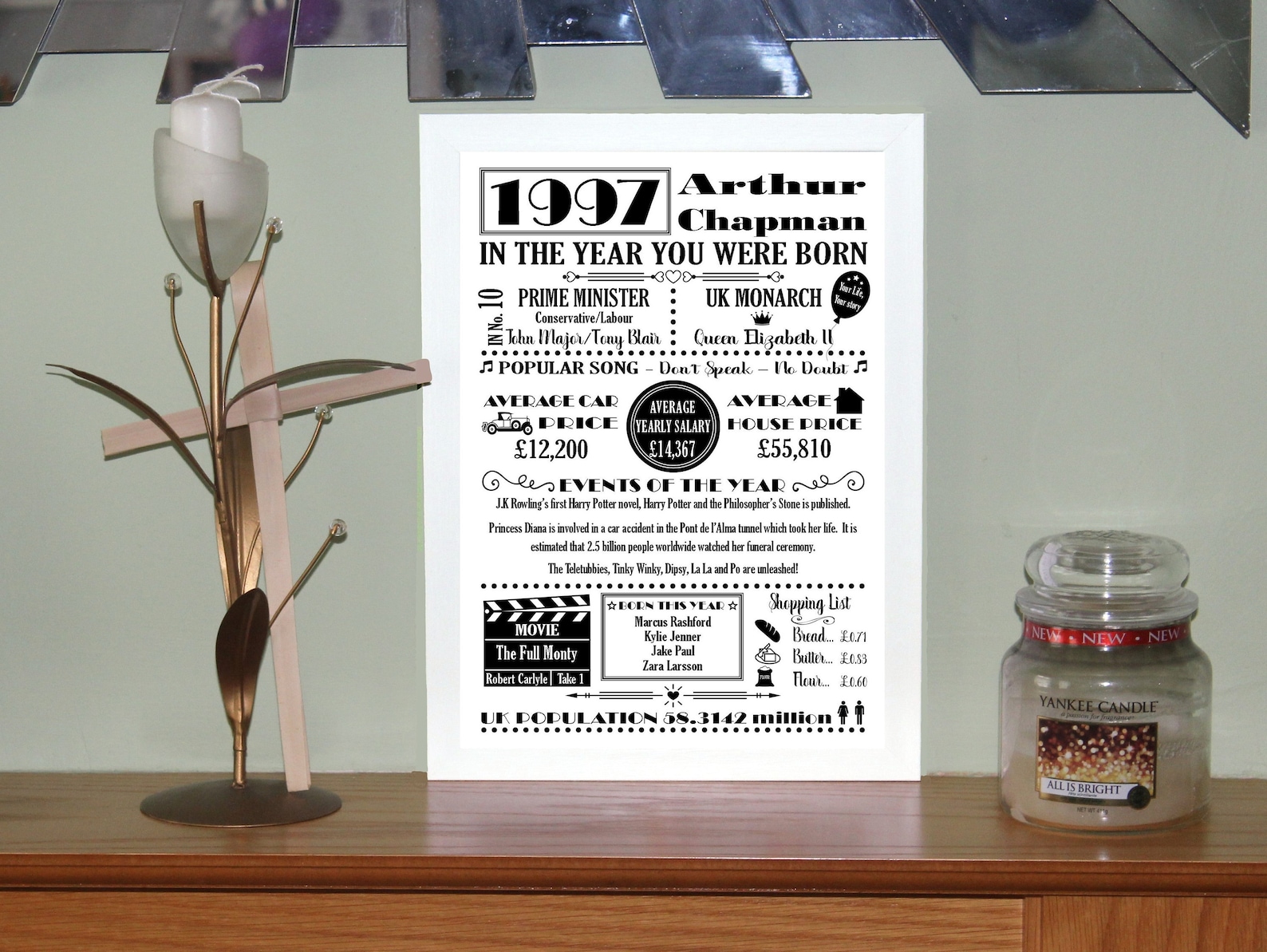 PERSONALISED Year You Were Born A4 Print Word Art Black - Etsy