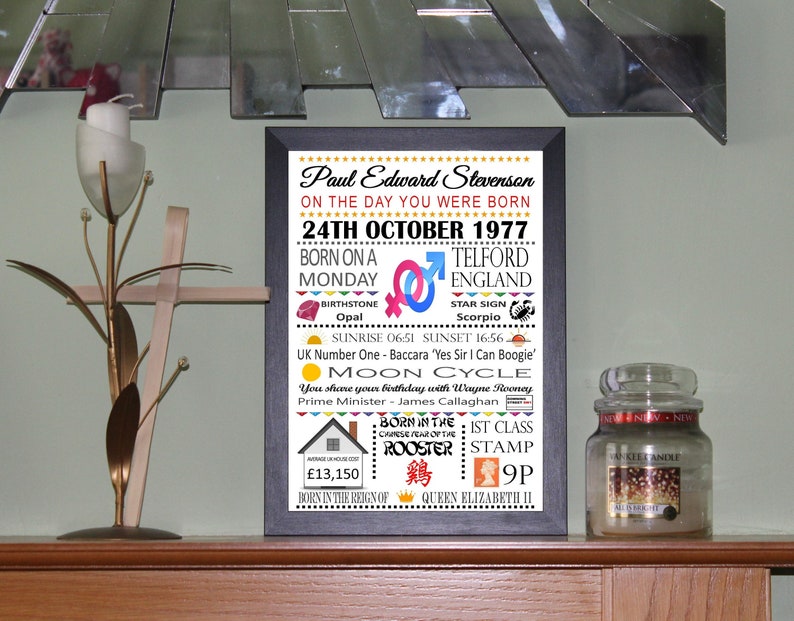 PERSONALISED Day You Were Born A4 Print Word Art Coloured Birthday Celebration Photo Poster Gift Keepsake sold as Print Only or In A Frame image 2