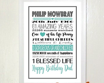 Personalized Birthday Memories Print, Family Keepsake (Framed Option)