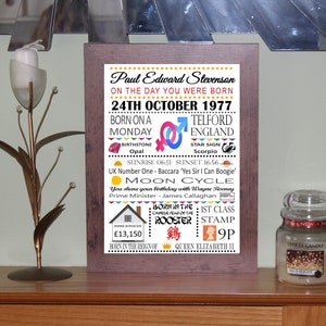 PERSONALISED Day You Were Born A4 Print Word Art Coloured Birthday Celebration Photo Poster Gift Keepsake sold as Print Only or In A Frame image 5