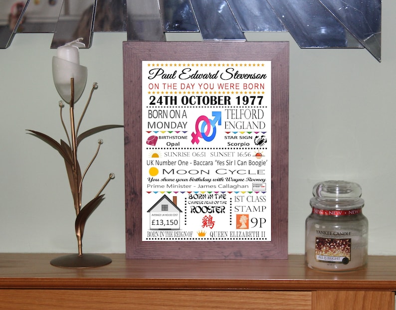 PERSONALISED Day You Were Born A4 Print Word Art Coloured Birthday Celebration Photo Poster Gift Keepsake sold as Print Only or In A Frame image 5