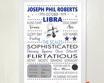 Personalised Libra Zodiac Print: Horoscope Birthday Gift
