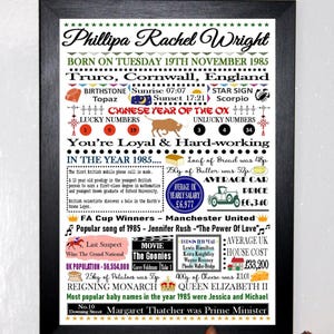 May include: A black framed print with a white background and green text. The print is a birthday timeline for someone born on 19th November 1985. It includes facts about the year 1985, such as the price of bread and butter, the average UK salary, and the FA Cup winner. The print also includes the person's birthstone, star sign, and Chinese zodiac sign.