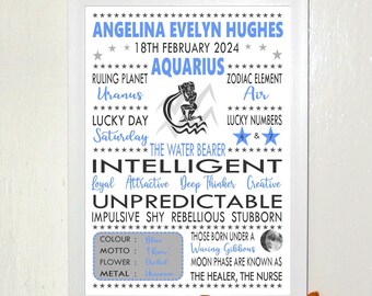 Personalised Aquarius Zodiac Star Sign A4 Print: Horoscope Gift